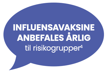 Influensavaksine anbefales årlig til risikogrupper[4]